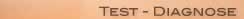 Test - Diagnose